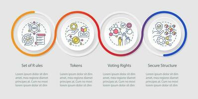 DAO elements loop infographic template. Digital network. Data visualization with 4 steps. Editable timeline info chart. Workflow layout with line icons vector