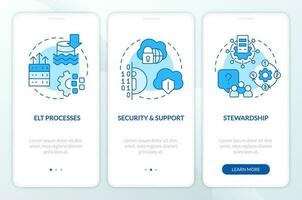 Data lake architecture components blue onboarding mobile app screen. Walkthrough 3 steps editable graphic instructions with linear concepts. UI, UX, GUI templated vector