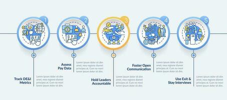 Making DEI efforts effective practices circle infographic template. Data visualization with 5 steps. Editable timeline info chart. Workflow layout with line icons vector