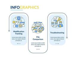 versión controlar beneficios rectángulo infografía modelo. codificación. datos visualización con 3 pasos. editable cronograma informacion cuadro. flujo de trabajo diseño con línea íconos vector