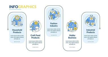 Types of DAOs rectangle infographic template. Internet industry. Data visualization with 5 steps. Editable timeline info chart. Workflow layout with line icons vector