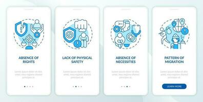 Key drivers of modern slavery blue onboarding mobile app screen. Walkthrough 4 steps editable graphic instructions with linear concepts. UI, UX, GUI template vector