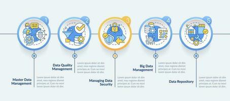 Types of database management system circle infographic template. Data visualization with 5 steps. Editable timeline info chart. Workflow layout with line icons vector