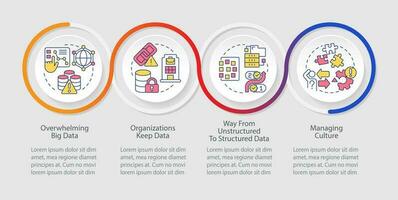 Data management challenges loop infographic template. Information system issues. Data visualization with 4 steps. Timeline info chart. Workflow layout with line icons vector