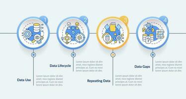 Database management strategy circle infographic template. Data visualization with 4 steps. Editable timeline info chart. Workflow layout with line icons vector