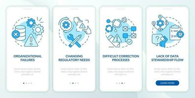 base de datos regulación cuestiones azul inducción móvil aplicación pantalla. recorrido 4 4 pasos editable gráfico instrucciones con lineal conceptos. ui, ux, gui modelo vector