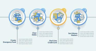 Investing preparation circle infographic template. Trading. Data visualization with 4 steps. Editable timeline info chart. Workflow layout with line icons vector