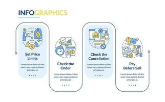 Online investing rectangle infographic template. Digital trading. Data visualization with 4 steps. Editable timeline info chart. Workflow layout with line icons vector