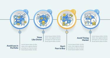 Successful investment rules circle infographic template. Data visualization with 4 steps. Editable timeline info chart. Workflow layout with line icons vector