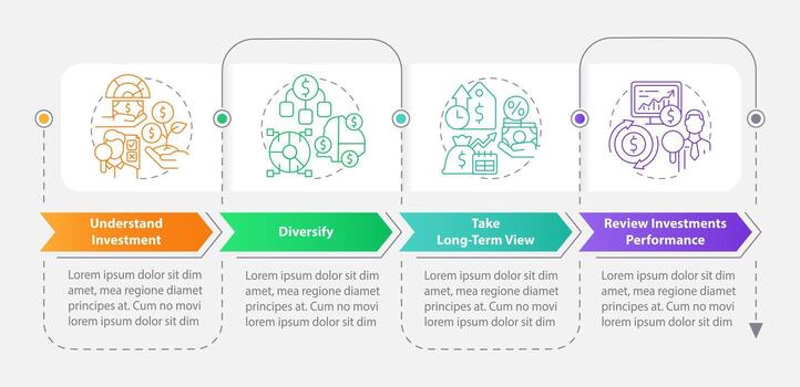 Investing rules rectangle infographic template. Trading Data visualization with 4 steps. Editable timeline info chart. Workflow layout with line icons vector