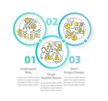 Investment expectations circle infographic template. Business. Data visualization with 3 steps. Editable timeline info chart. Workflow layout with line icons vector