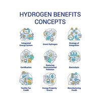 Hydrogen benefits concept icons set. Renewable energy. Ultimate green fuel advantages idea thin line color illustrations. Isolated symbols. Editable stroke vector