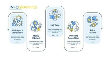 Hydrogen energy benefits rectangle infographic template. Carbon free. Data visualization with 5 steps. Editable timeline info chart. Workflow layout with line icons vector