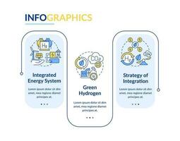 Renewable hydrogen rectangle infographic template. Clean power. Data visualization with 3 steps. Editable timeline info chart. Workflow layout with line icons vector