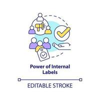 Power of internal labels concept icon. Engage customers interaction. Psychology abstract idea thin line illustration. Isolated outline drawing. Editable stroke vector