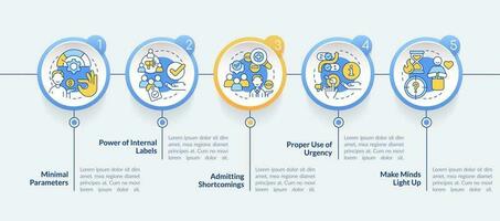 Engage more consumers circle infographic template. Generate leads. Data visualization with 5 steps. Editable timeline info chart. Workflow layout with line icons vector