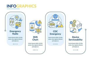 Ways to stay tuned rectangle infographic template. Nuclear disaster. Data visualization with 5 steps. Editable timeline info chart. Workflow layout with line icons vector