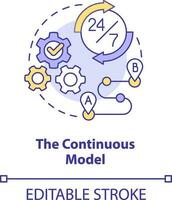 Continuous model concept icon. Delivery schedule. Supply chain type abstract idea thin line illustration. Isolated outline drawing. Editable stroke vector