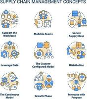 Supply chain management concept icons set. Business process and service idea thin line color illustrations. Isolated symbols. Editable stroke vector