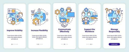 Addressing covid impact on logistics onboarding mobile app screen. Walkthrough 5 steps editable graphic instructions with linear concepts. UI, UX, GUI template vector