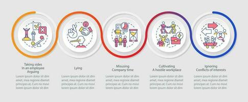 poco ético comportamiento en lugar de trabajo lazo infografía modelo. empleado discutiendo. datos visualización con 5 5 pasos. cronograma informacion cuadro. flujo de trabajo diseño con línea íconos vector