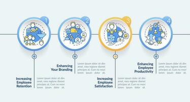 Adaptation challenges circle infographic template. Team joining. Data visualization with 4 steps. Editable timeline info chart. Workflow layout with line icons vector