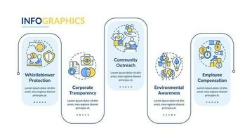 Ethical organizational behavior rectangle infographic template. Data visualization with 5 steps. Editable timeline info chart. Workflow layout with line icons vector