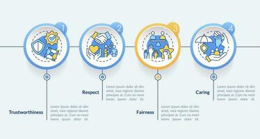 Business ethics components circle infographic template. Trustworthiness. Data visualization with 4 steps. Editable timeline info chart. Workflow layout with line icons vector