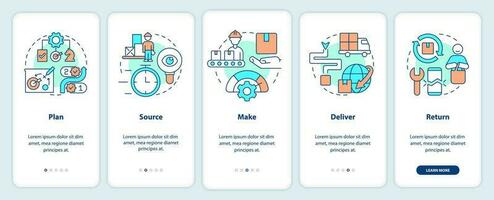 Components of supply chain management onboarding mobile app screen. Walkthrough 5 steps editable graphic instructions with linear concepts. UI, UX, GUI template vector