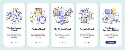 Supply chain models onboarding mobile app screen. Industry walkthrough 5 steps editable graphic instructions with linear concepts. UI, UX, GUI template vector