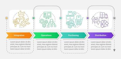 Supply chain management elements rectangle infographic template. Data visualization with 4 steps. Editable timeline info chart. Workflow layout with line icons vector