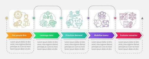 Supply chain priorities rectangle infographic template. Management. Data visualization with 5 steps. Editable timeline info chart. Workflow layout with line icons vector