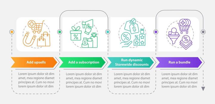 Optimizing online business rectangle infographic template. Data visualization with 4 steps. Editable timeline info chart. Workflow layout with line icons vector