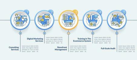 Online shop management services circle infographic template. Data visualization with 5 steps. Editable timeline info chart. Workflow layout with line icons vector