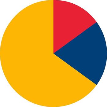 Statistical pie chart infographic for Business. vector