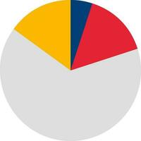 Pie chart infographic for Business concept. vector