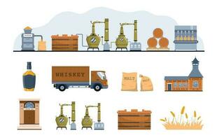 Whiskey Production Icons Collection vector