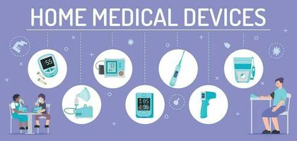 Home Medical Devices Infographics vector