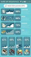 superaplicación infografia conjunto vector