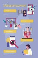 Mobile App Development Infographic Set vector