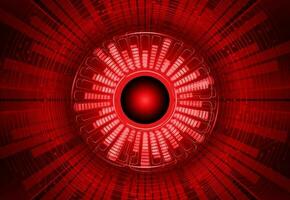 Modern Cybersecurity Eye on Technology Background vector