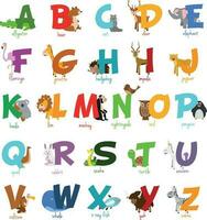 Cute cartoon zoo illustrated alphabet with funny animals. English alphabet. Learn to read. Isolated Vector illustration.