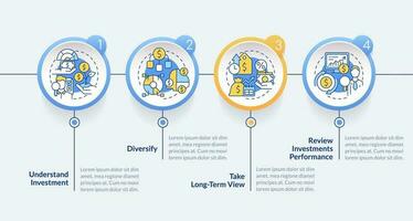 Investing rules circle infographic template. Trading tips. Data visualization with 4 steps. Editable timeline info chart. Workflow layout with line icons vector