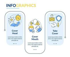 Actions outside during nuclear disease rectangle infographic template. Data visualization with 3 steps. Editable timeline info chart. Workflow layout with line icons vector