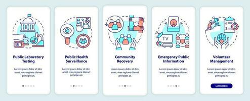 Public health preparedness onboarding mobile app screen. Radiation walkthrough 4 steps editable graphic instructions with linear concepts. UI, UX, GUI templated vector