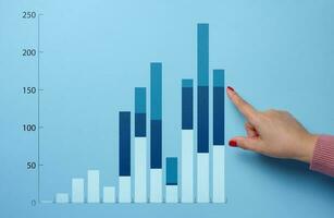 Graph with growing indicators on a blue background. Analysis of financial indicators in business, income growth photo