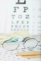 Eyeglasses for children on a eye chart close to eye pads. photo