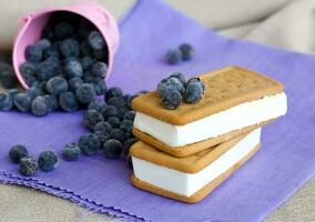 Sandwich ice cream with blueberries photo