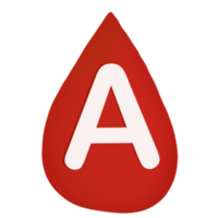 blood type, blood, blood donation, medical, blood loss, nursing, hospital, treatment, care png