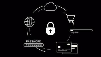 sécurise électronique Paiement en ligne numérique portefeuille, monnaie électronique sécurité à numérique portefeuille sur alpha canaliser. virtuel privé réseau l'Internet et cyber Sécurité cyber la criminalité virus attaque risque protection. video